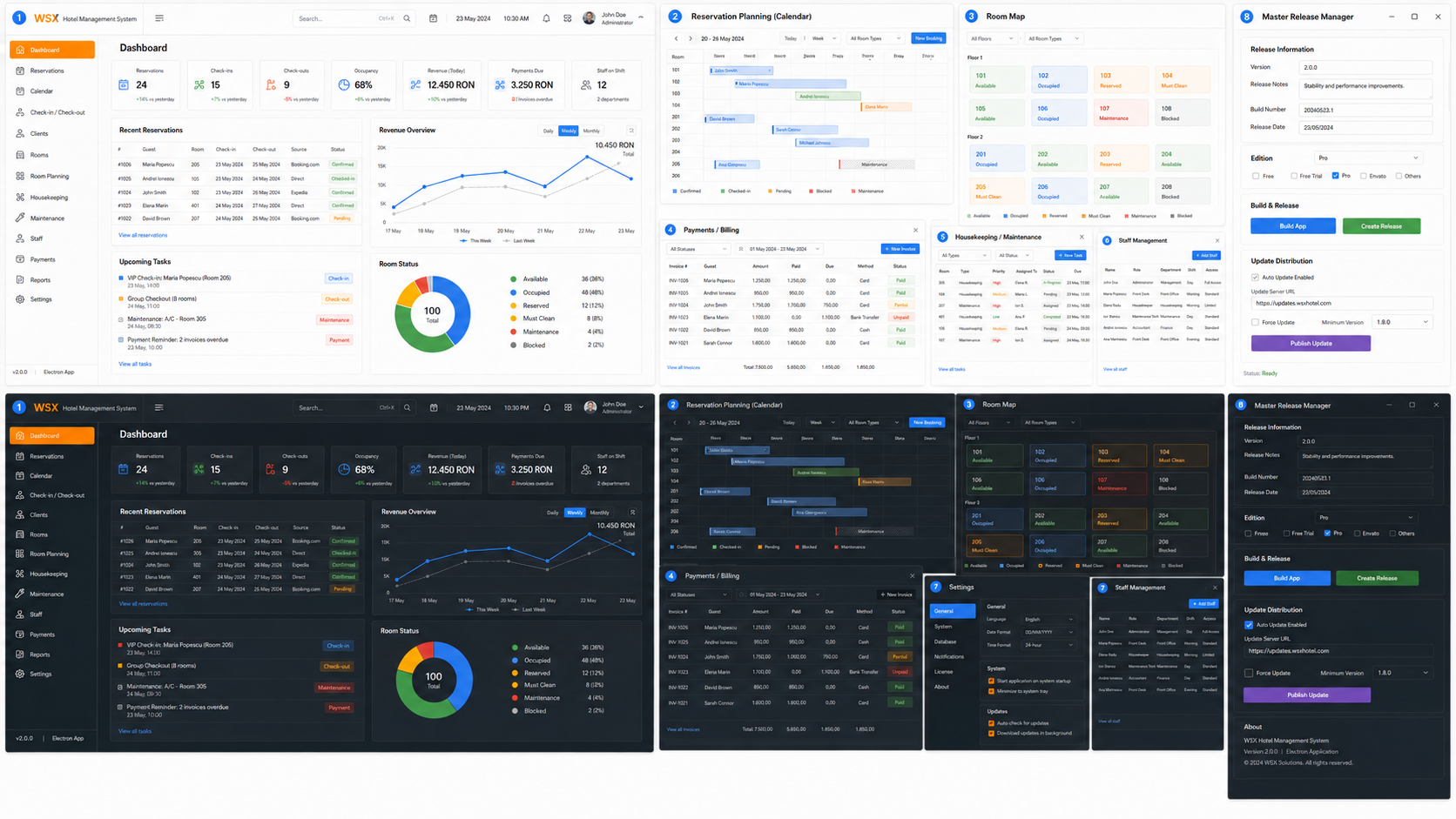 WSX Hotel Management System dashboard