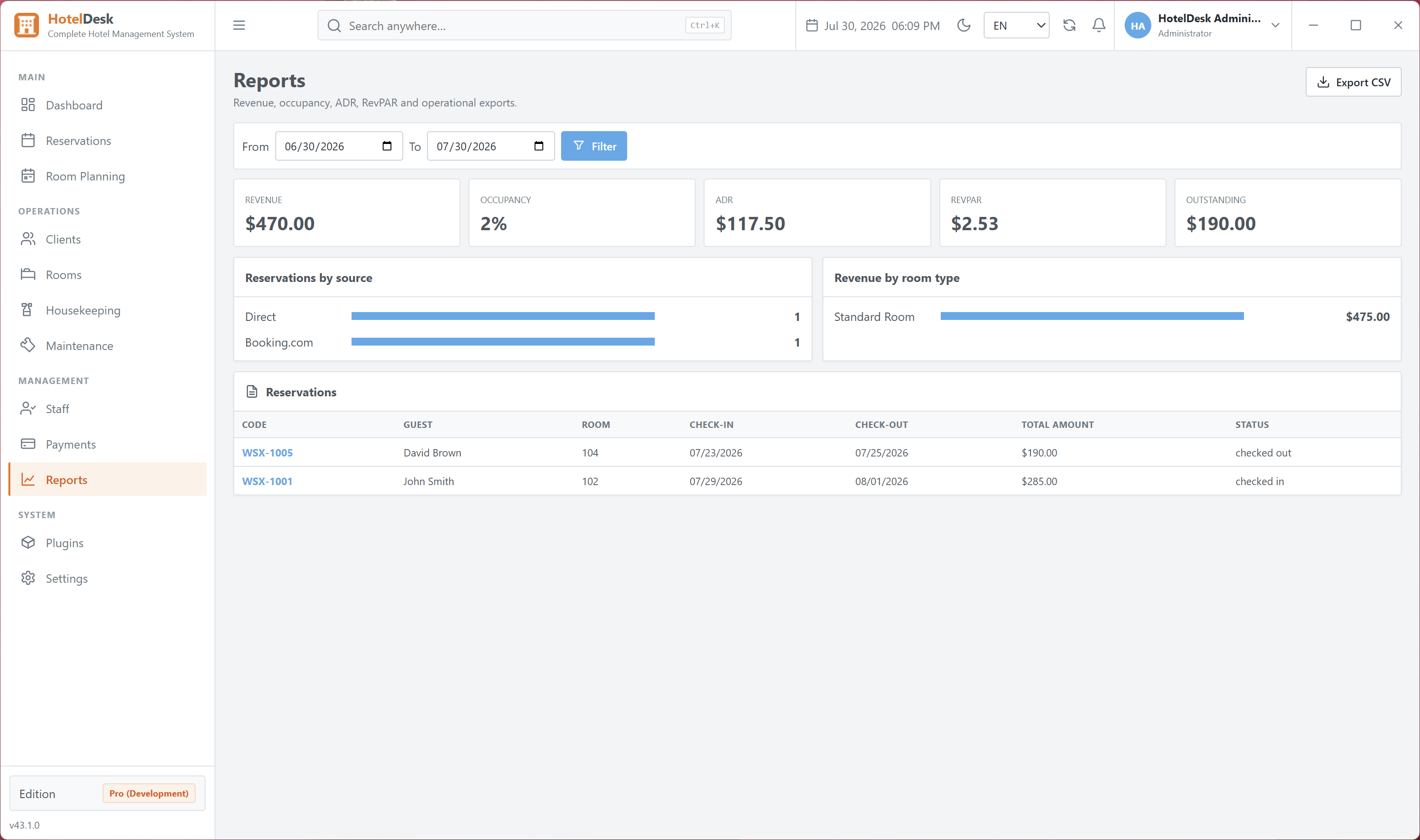 Revenue, occupancy, ADR, RevPAR and operational reports